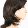 Ferrara | Modixx Collection | Synthetic Wig | Ellen Wille - BLACK