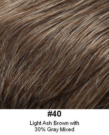 “Cheyenne” Luxurious “S” Wave Curl Human/Synthetic Blend Full Wig - Buy Wigs USA