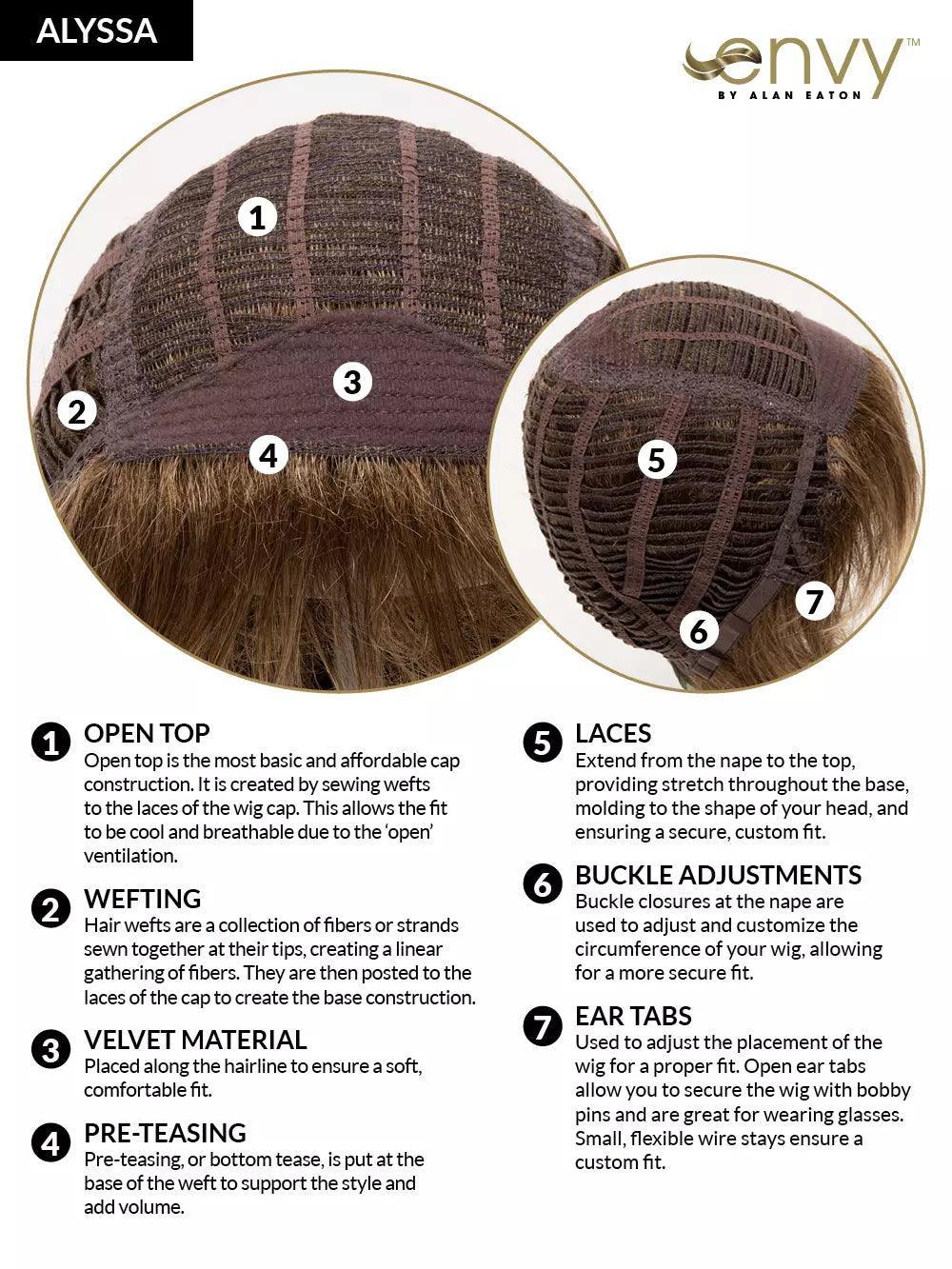 PT Petite Alyssa Open Top Synthetic Wig - Buy Wigs USA