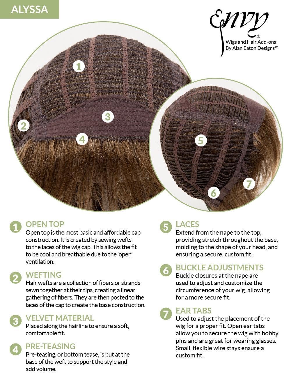 Alyssa | Ready-to-Wear Synthetic Wig | Basic Open Top | Envy by Alan Eaton - Buy Wigs USA