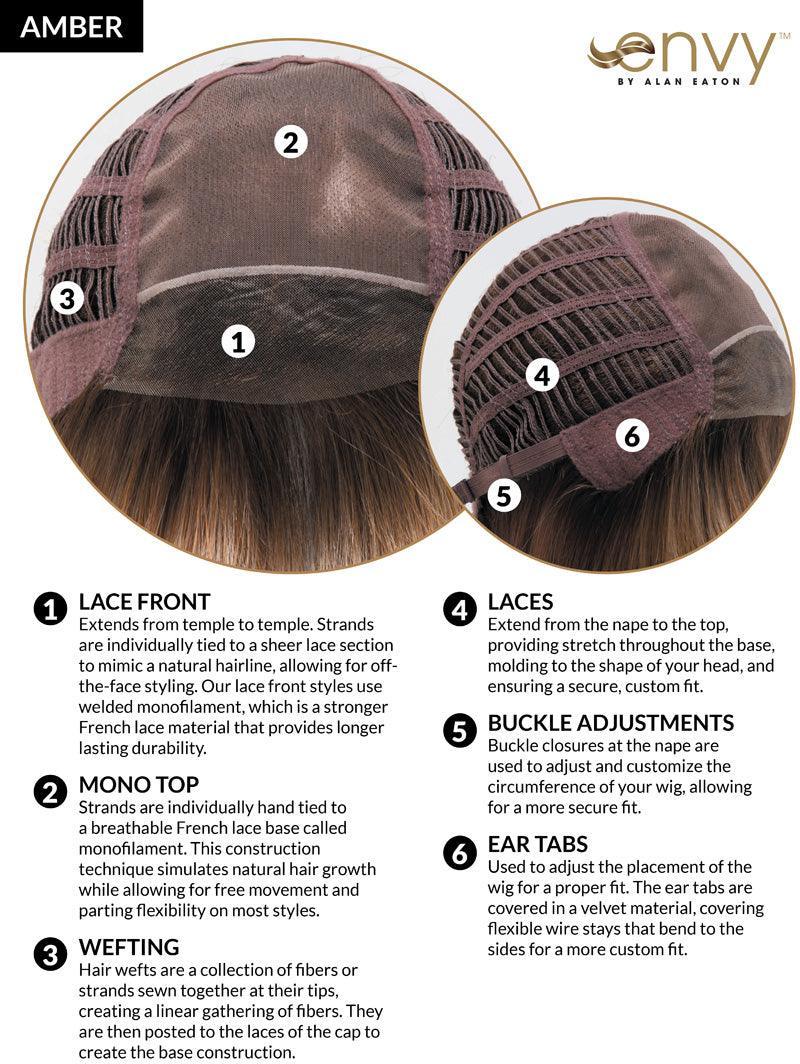 Amber | Ready-to-Wear Synthetic Wig | Lace Front Mono Top | Envy - Buy Wigs USA