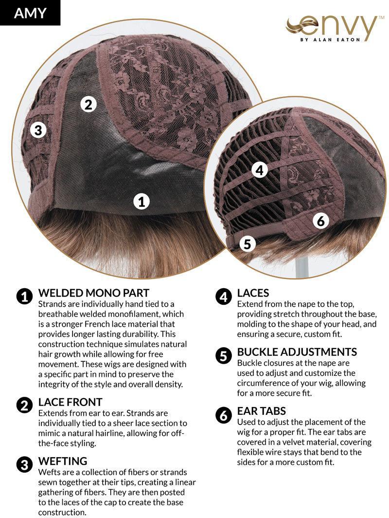 AMY | Lace Front Monofilament Part Synthetic Wig | Envy Alan Eaton - Buy Wigs USA