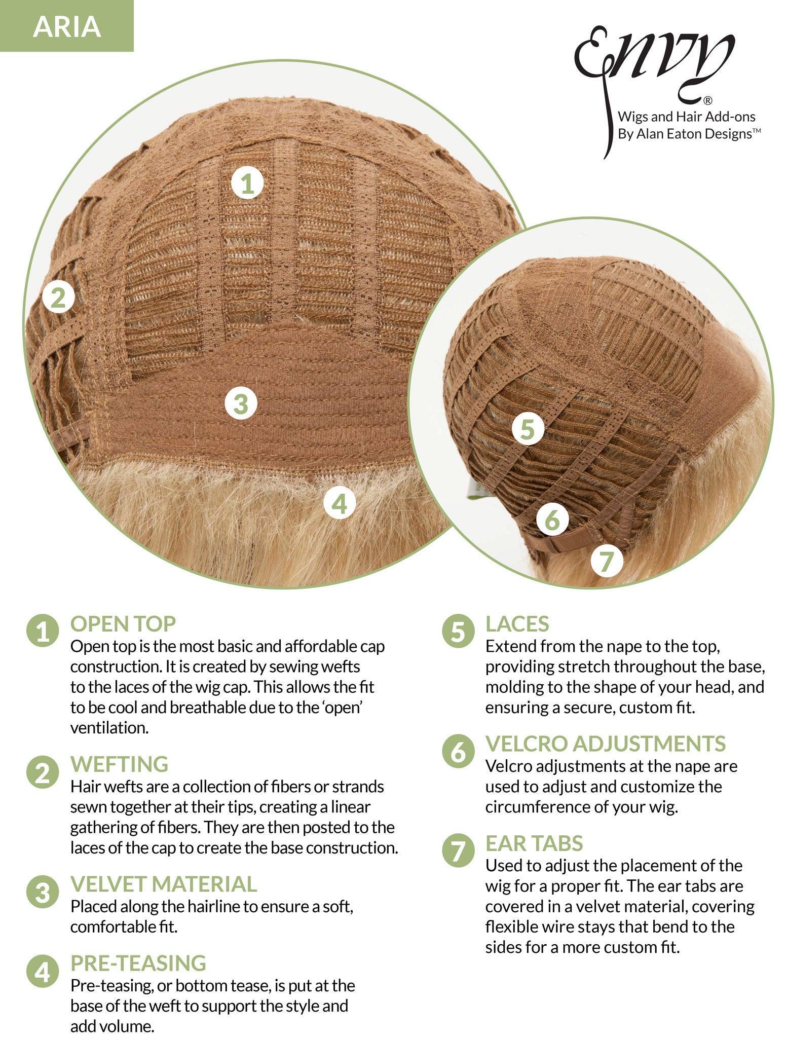 Aria | EnvyHair Human/Synthetic Blend Wig | Open Cap Construction | Envy Alan Eaton - Buy Wigs USA