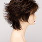 Aria | EnvyHair Human/Synthetic Blend Wig | Open Cap Construction | Envy Alan Eaton - Buy Wigs USA