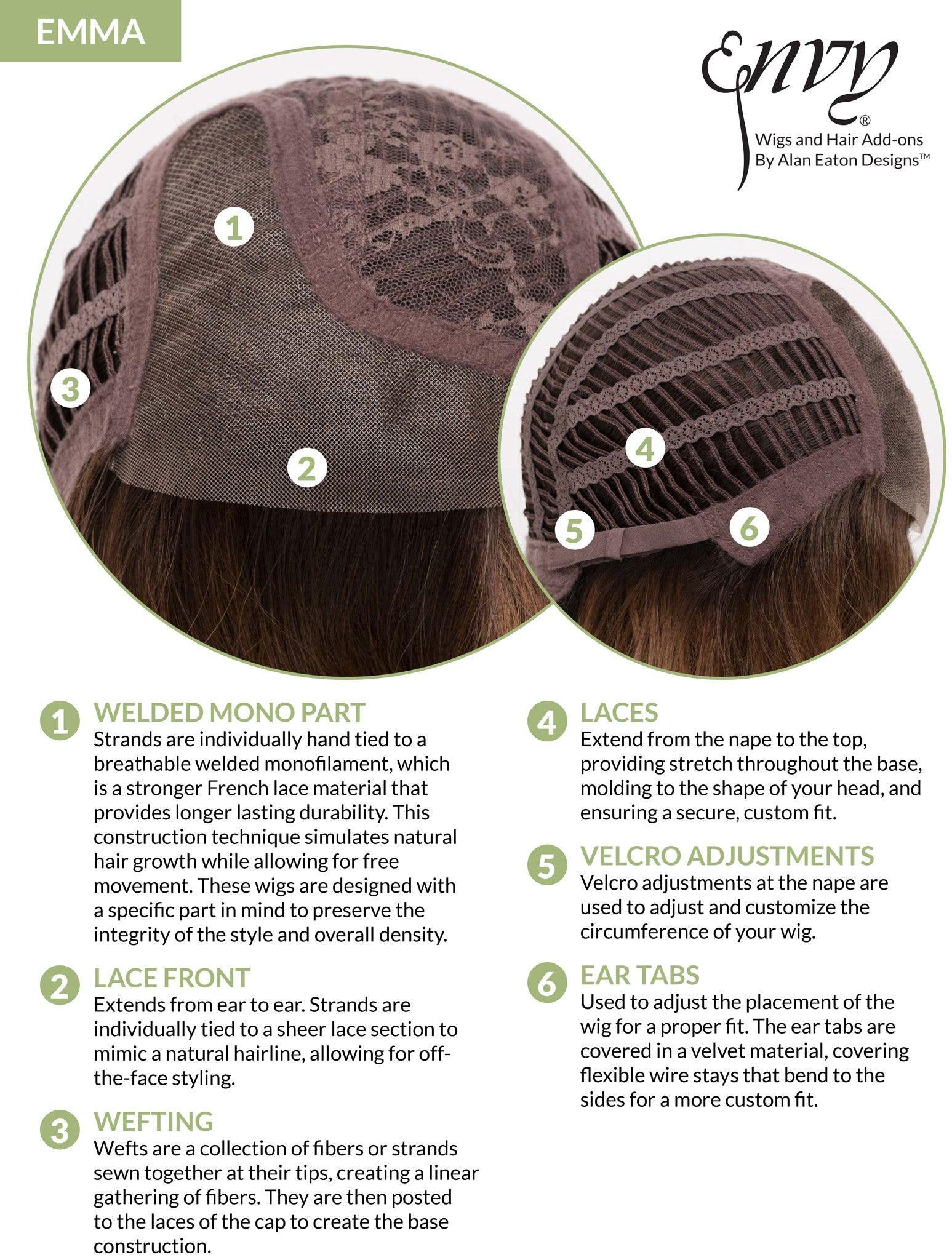 EMMA | EnvyHair | Human Synthetic Blend Wig | Lace Front | Wavy | Curly | Envy | Alan Eaton - Buy Wigs USA