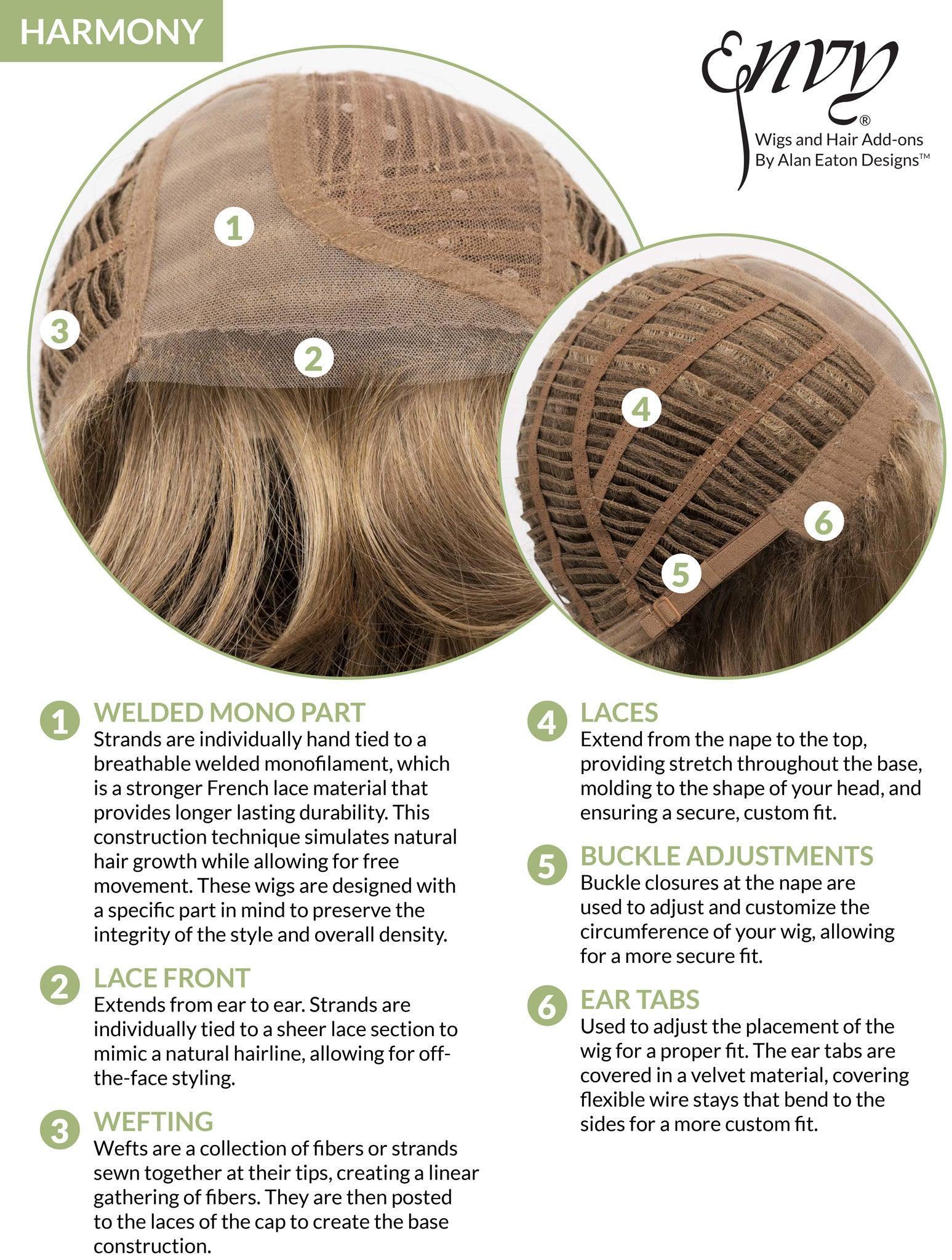 HARMONY - Lace Front Mono Part Synthetic Wig - Buy Wigs USA