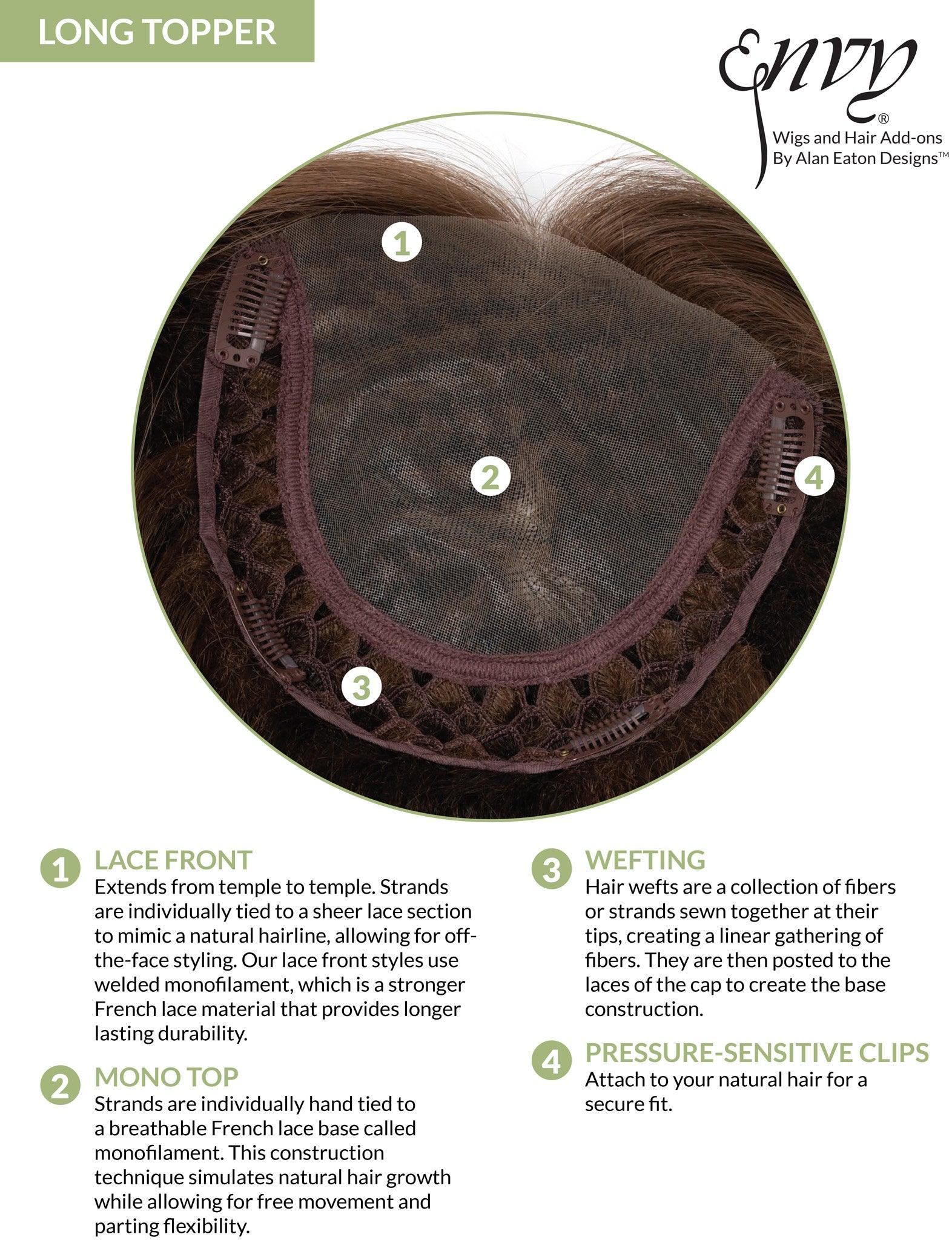 Long Topper - Lace Front Mono Top Synthetic by Envy - Buy Wigs USA