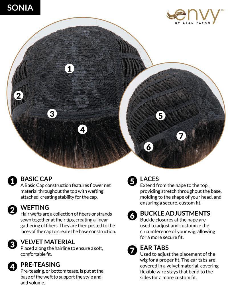 Sonia by Envy - Buy Wigs USA