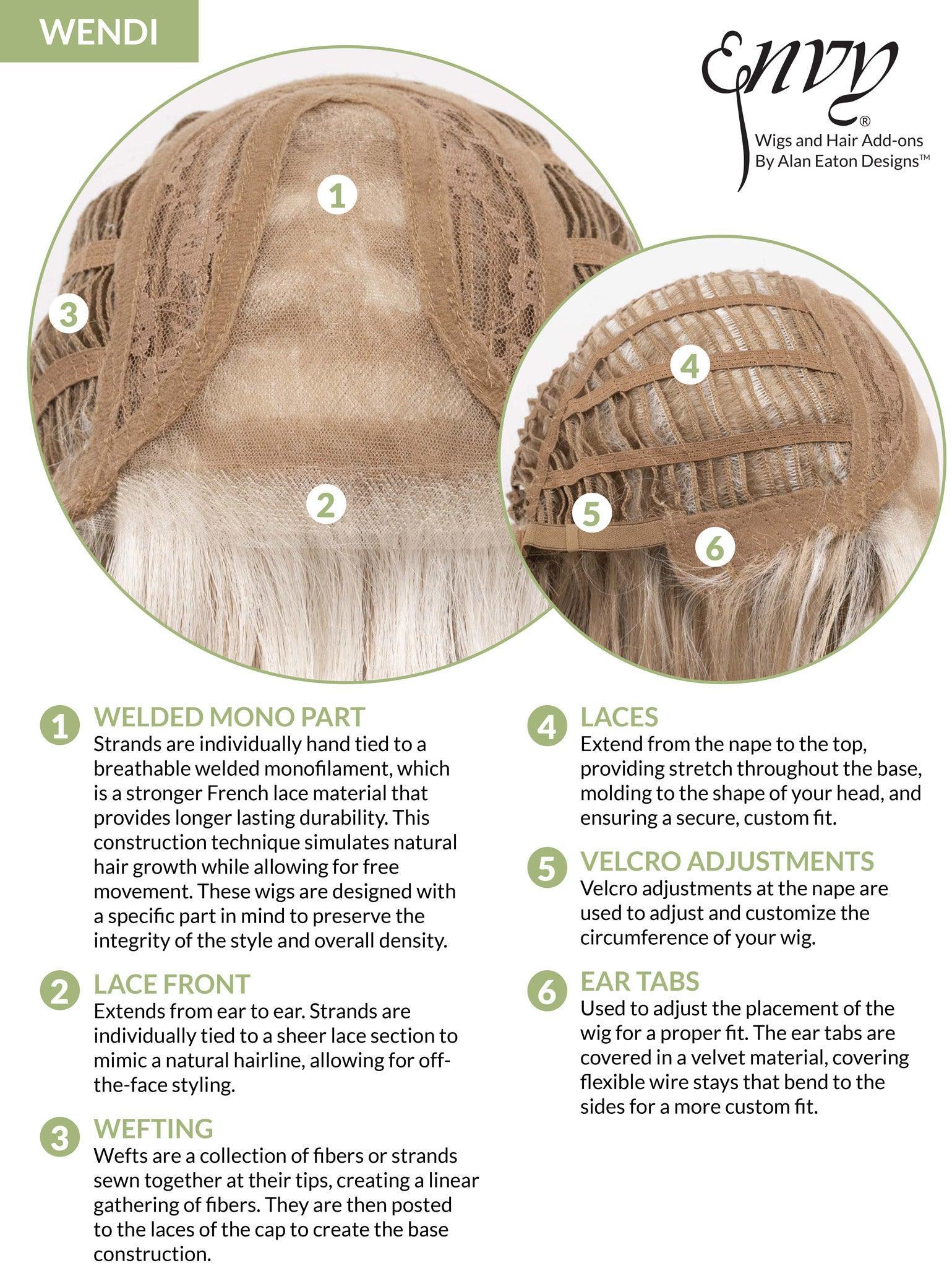 Wendi Synthetic Lace Front Wig Mono Part - Buy Wigs USA