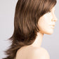 Alive | Mini Lace Front Mono Part | Synthetic Wig | Ellen Wille | Petite Average - Buy Wigs USA
