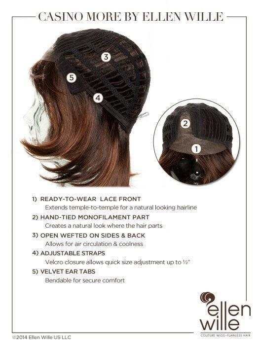 Casino More | Lace Front | Mono Part | Petite Average | Synthetic Wig | Ellen Wille - Buy Wigs USA