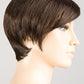 Fenja | Hair Power | Synthetic Wig - Buy Wigs USA