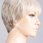 Ginger Mono | Hair Power | Synthetic Wig - Buy Wigs USA