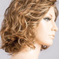 Girl Mono Large | Hair Power | Synthetic Wig - Buy Wigs USA