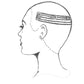 Human hair temple-temple wrap-a-round Addition Extension Style HBT-11×16 H - Buy Wigs USA