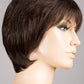 Impulse | Prime Power | Human/Synthetic Hair Blend Wig - Buy Wigs USA