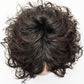 Loop | Changes Collection | Synthetic Wig - Buy Wigs USA