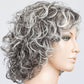 Loop | Changes Collection | Synthetic Wig - Buy Wigs USA