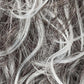 Loop | Changes Collection | Synthetic Wig - Buy Wigs USA
