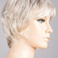Love Comfort | Hair Power | Synthetic Wig - Buy Wigs USA