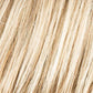 Pixie | Changes Collection | Synthetic Wig - Buy Wigs USA