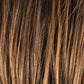Pixie | Changes Collection | Synthetic Wig - Buy Wigs USA