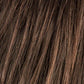 Pixie | Changes Collection | Synthetic Wig - Buy Wigs USA