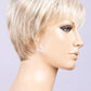 Pixie | Changes Collection | Synthetic Wig - Buy Wigs USA