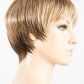 Pixie | Changes Collection | Synthetic Wig - Buy Wigs USA