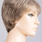 Rimini Mono Large | Modixx Collection | Synthetic Wig - Buy Wigs USA