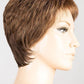 Risk Comfort | Hair Power | Synthetic Wig - Buy Wigs USA