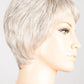Risk Comfort | Hair Power | Synthetic Wig - Buy Wigs USA