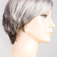 Sky | Hair Power | Synthetic Wig - Buy Wigs USA