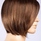 Sunset | Perucci | Synthetic Wig - Buy Wigs USA