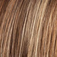 Sunset | Perucci | Synthetic Wig - Buy Wigs USA