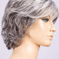 Wide | Elements | Synthetic Wig - Buy Wigs USA